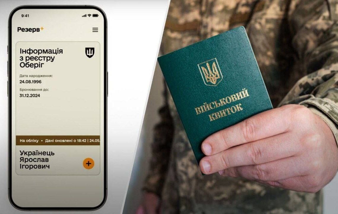 Бронювання військовозобов'язаних у 2025 році