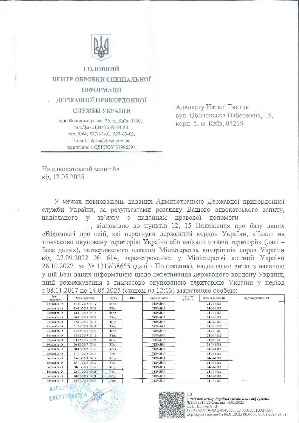 Отримано доказ законного в’їзду на територію України