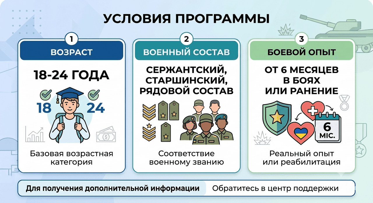 media image