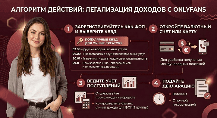 media image