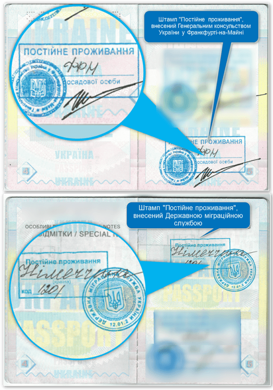 Исключен из воинского учета - Пересечение границы в 2024 году